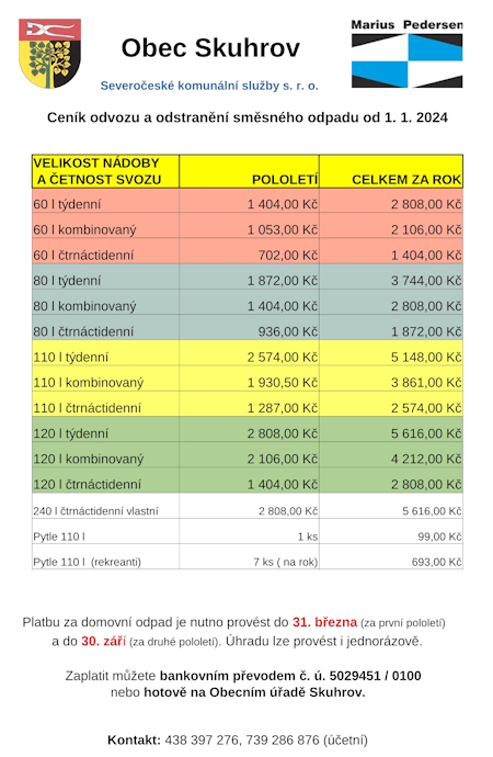 Cenk za svoz komunlnho odpadu pro rok 2024 + informace k vbru poplatk