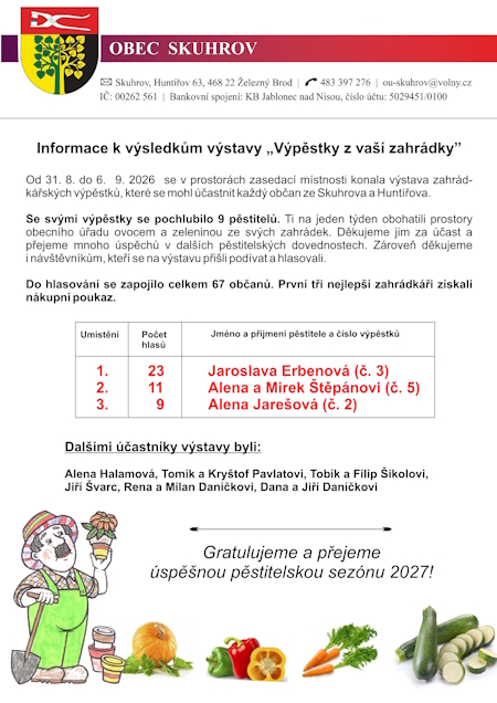 V�sledky v�stavy v�p�stk�